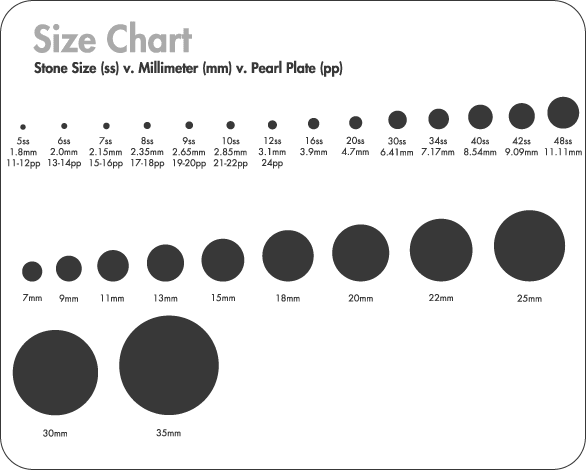 Swarovski Hotfix Crystals Size Chart